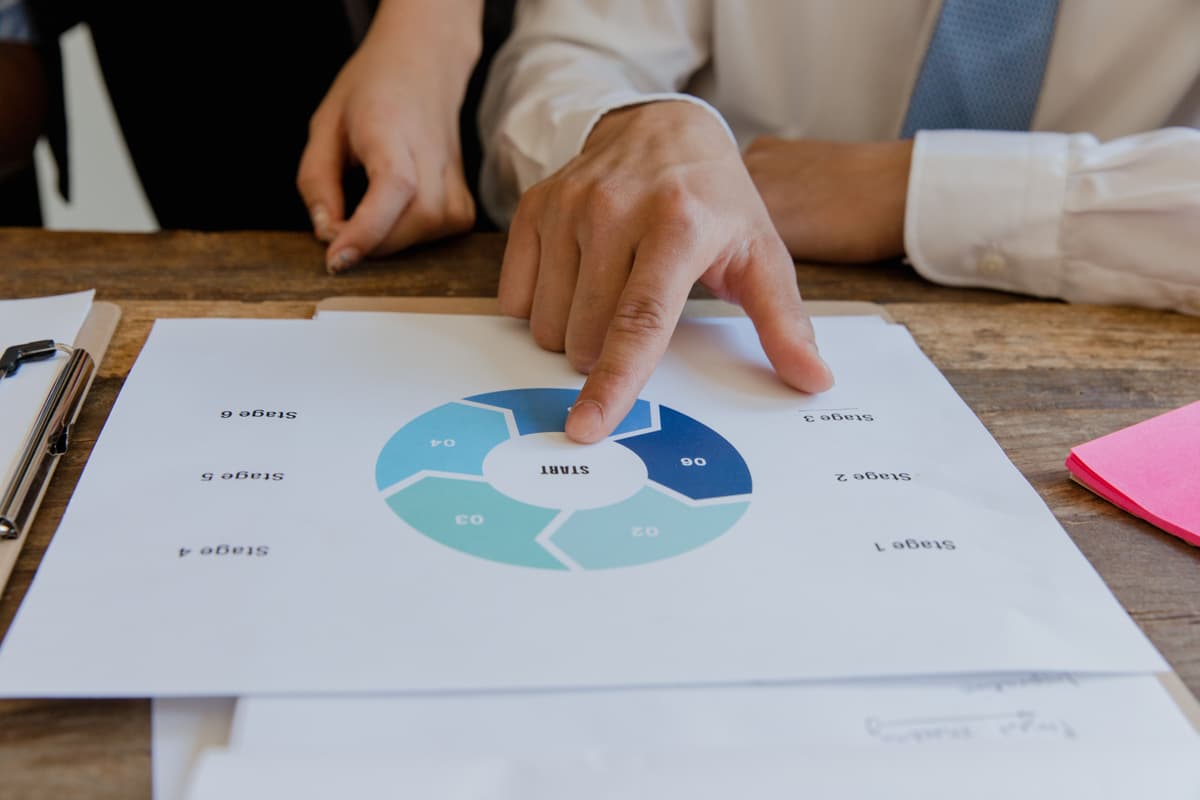 Audit organisationnel